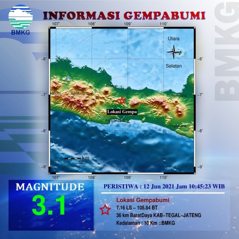 Gempa Magnitudo 3.1 Guncang Barat Daya Tegal