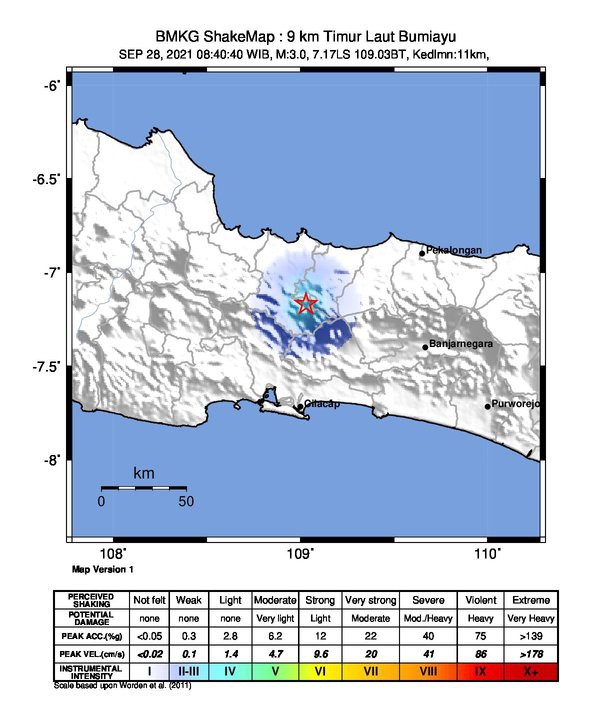 Brebes Diguncang Gempa 3 Skala Richter