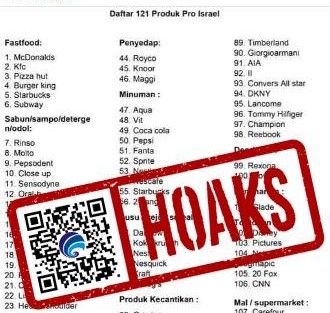Bantah Rilis Daftar Produk Boikot, MUI Tegaskan Produk Label Halal Tetaplah Halal 