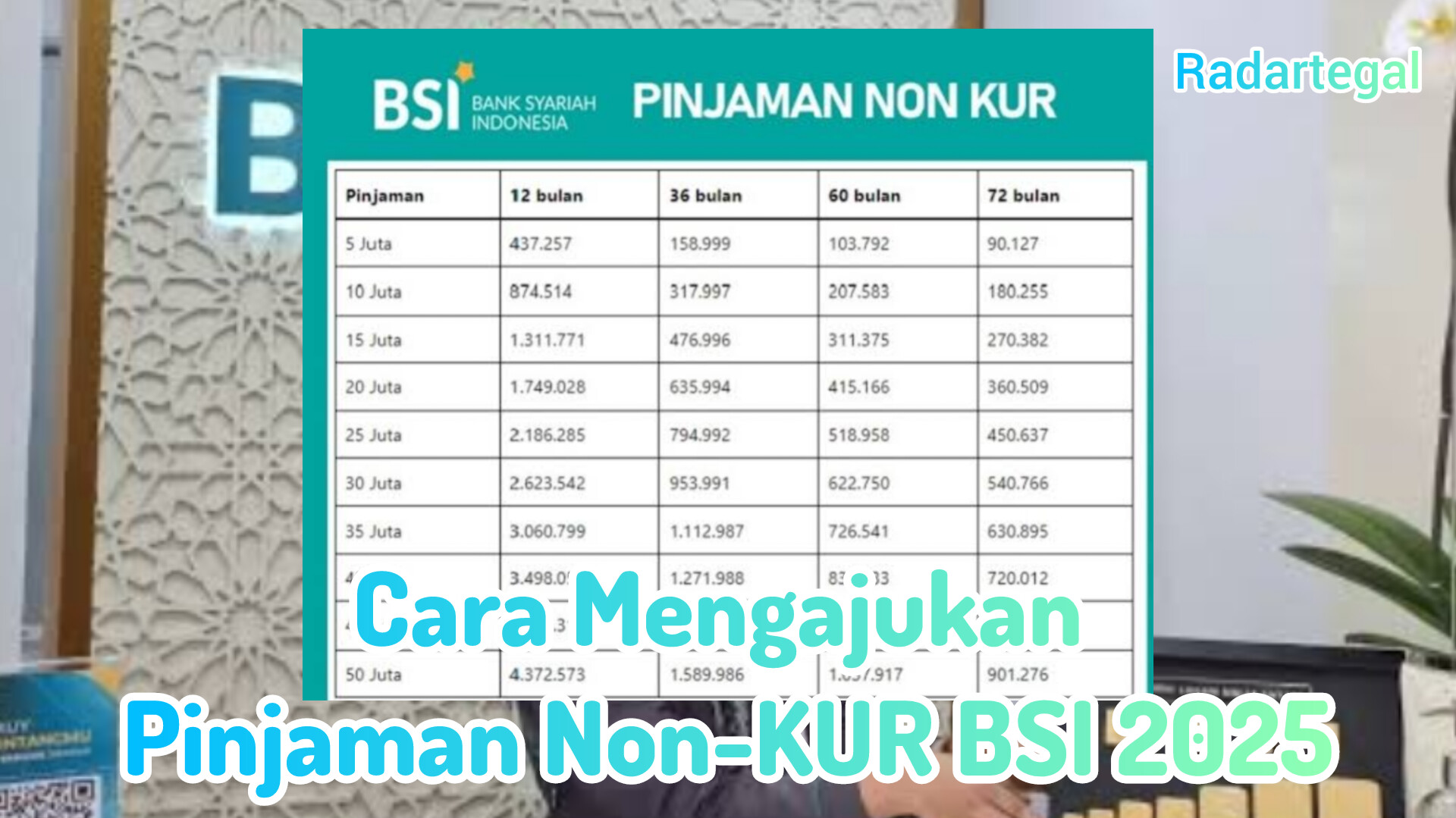Cicilan Ringan Rp21 Ribuan! Skema Non KUR BSI 2025 Bisa Pinjam Hingga Rp100 Juta Tanpa Agunan