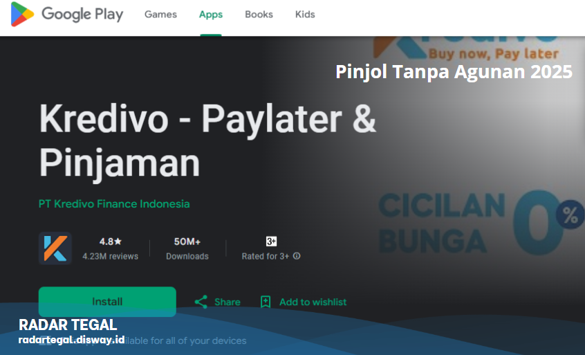 Pinjol Tanpa Agunan 2025, 9 Platform Legal yang Tak Perlu Jaminan Apa Pun