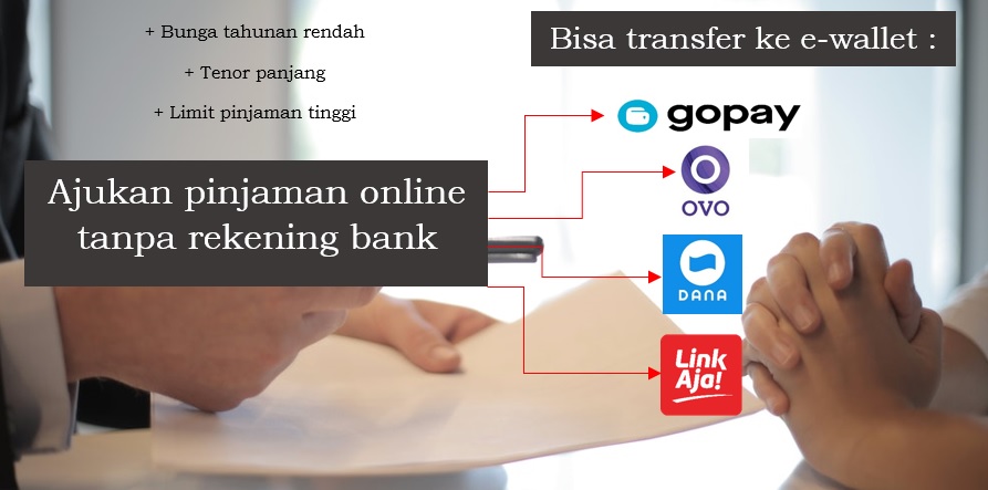 5 Pinjol Bunga Rendah Tanpa Butuh Rekening dan Bisa Transfer ke e-Wallet