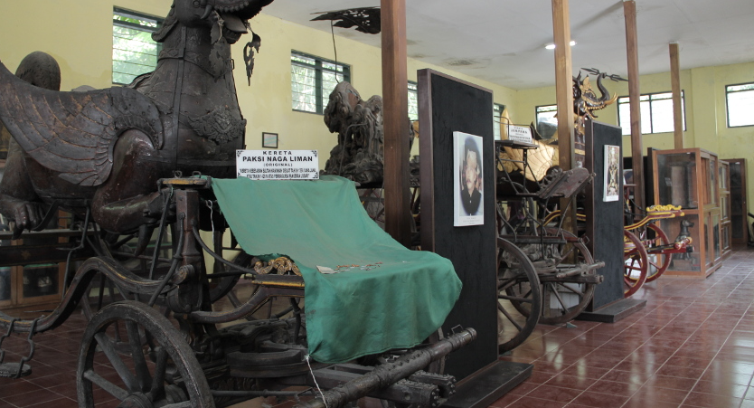 Sejarah Hidup! Jelajahi 3 Museum di Cirebon yang Ikonik Ini