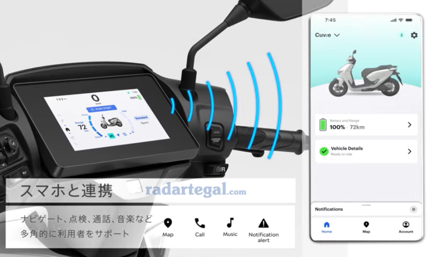 Bikin Kompetitor Pusing, Ini Kunggulan Teknologi Honda CUV e: RoadSync Duo