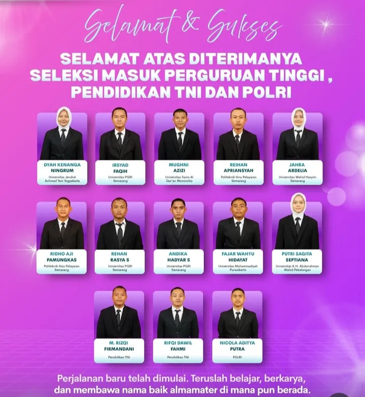 SMK Satya Praja 2 Petarukan Pemalang Buktikan Mutu Pendidikan, 12 Alumni Lolos Perguruan Tinggi dan TNI-Polri