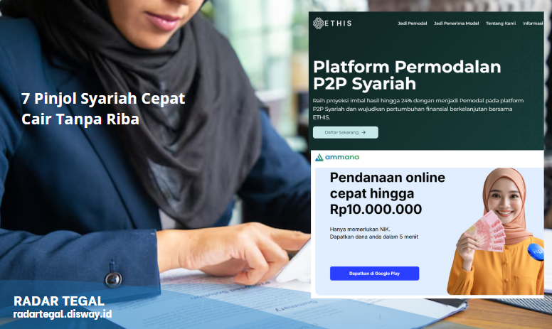 Gak Perlu Khawatir BI Checking! Ini 7 Pinjol Syariah Cepat Cair Tanpa Riba