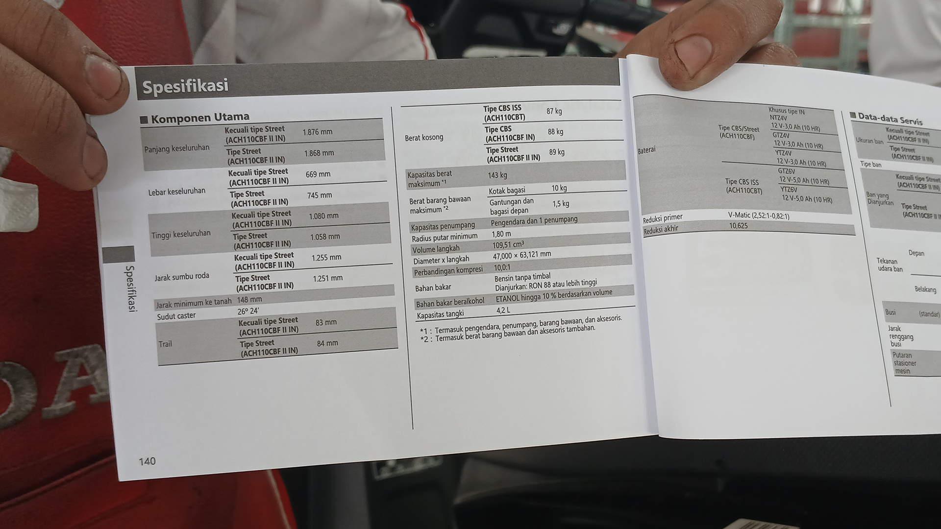 Liburan Aman, Yuk Kenali Batas Beban Ideal Motor Saat Membawa Barang