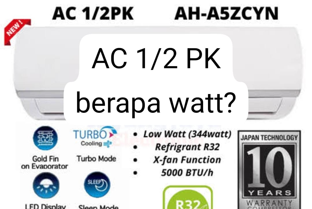 AC ½ PK Berapa Watt? Jangan Asal Pilih karena Harga Murah, Begini Penghitungan Selengkapnya