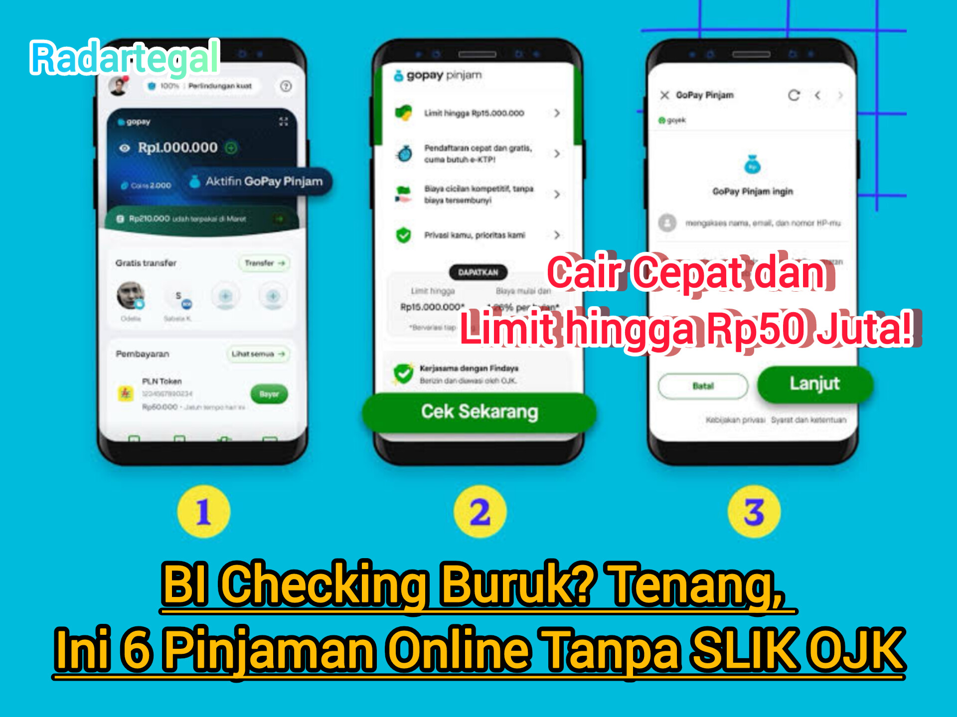 BI Checking Buruk? Tenang, Ini 6 Pinjaman Online Tanpa SLIK OJK, Cair Cepat dan Limit hingga Rp50 Juta! 