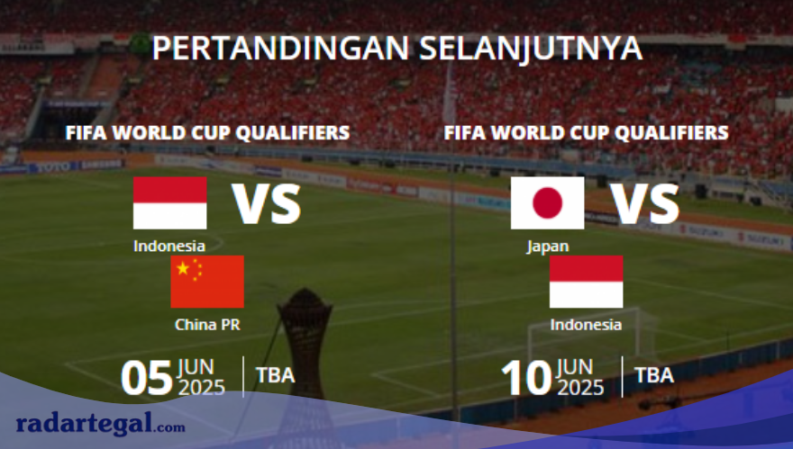 Daftar Resmi Harga Tiket Timnas Indonesia vs China, dari Termurah sampai Termahal