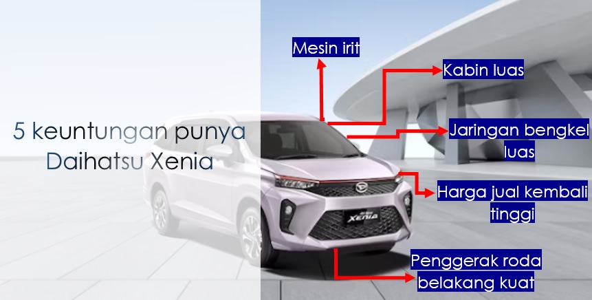 Ini 5 Keuntungan Punya Daihatsu Xenia, Mobil Keluarga Terlaris di Indonesia