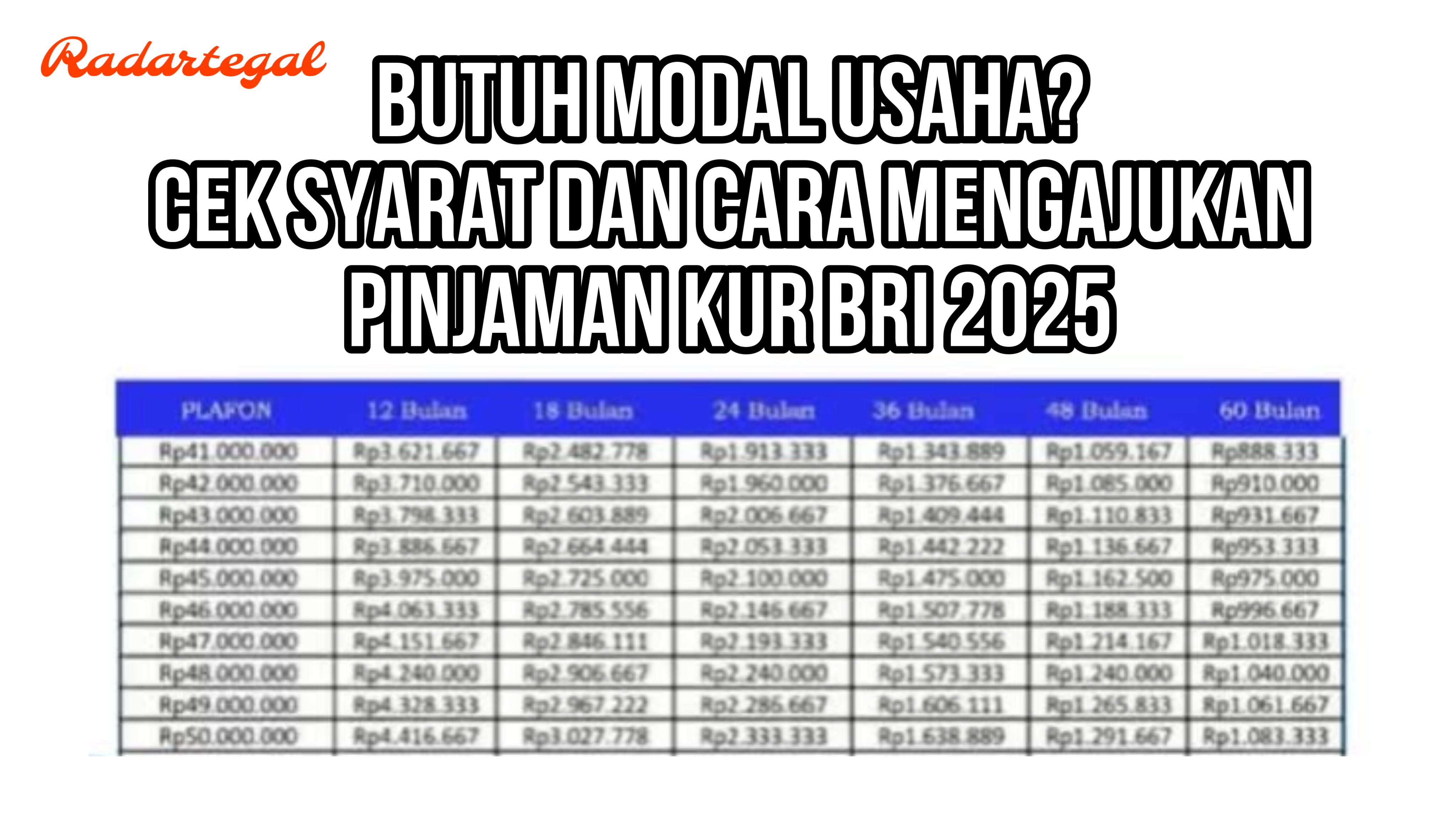 Mau Pinjam Rp500 Juta untuk Modal Usaha? Cek Syarat dan Cara Mengajukan KUR BRI 2025
