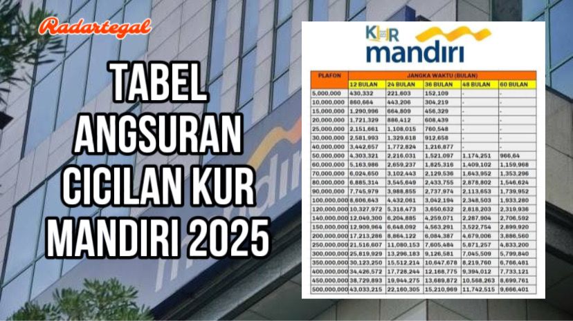 Hingga Rp500 Juta, Cek Simulasi Tabel Angsuran KUR Mandiri 2025