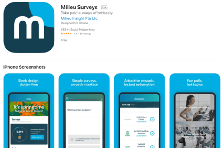 Rahasia Sukses Dapat Rp100 Ribu dari Website Penghasil Uang yang Aman, Cuma Modal Survey!