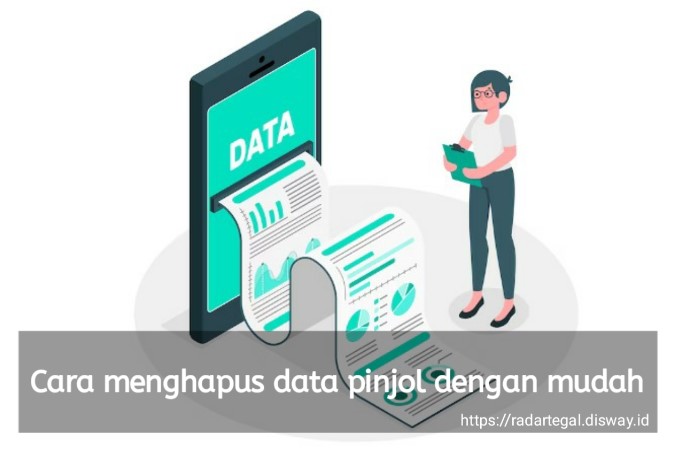 Jarang Ada yang Tahu, Begini Cara Menghapus Data Pinjol dengan Mudah, Cukup Pake HP