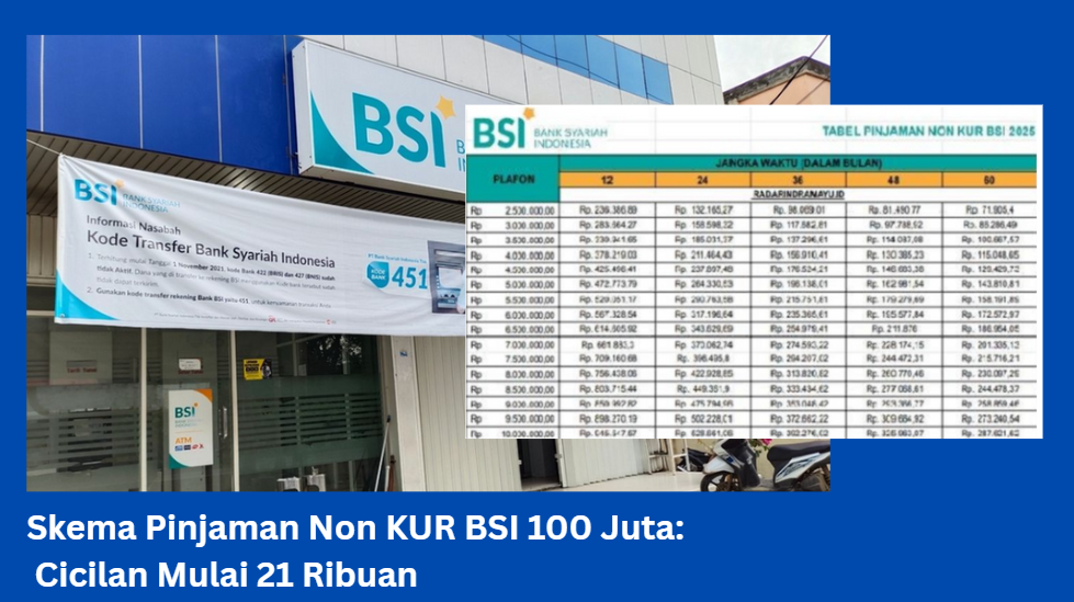 Kepepet Butuh Modal? Skema Pinjaman Non KUR BSI 100 Juta Bisa Jadi Solusi! Begini Cara Dapatkannya