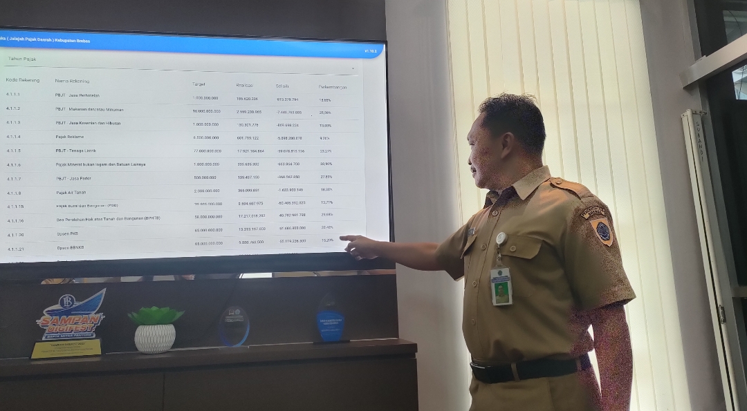 Target Opsen Pajak PKB dan BBNKB Brebes Capai Rp130 Miliar, Cek Realisasinya di Sini
