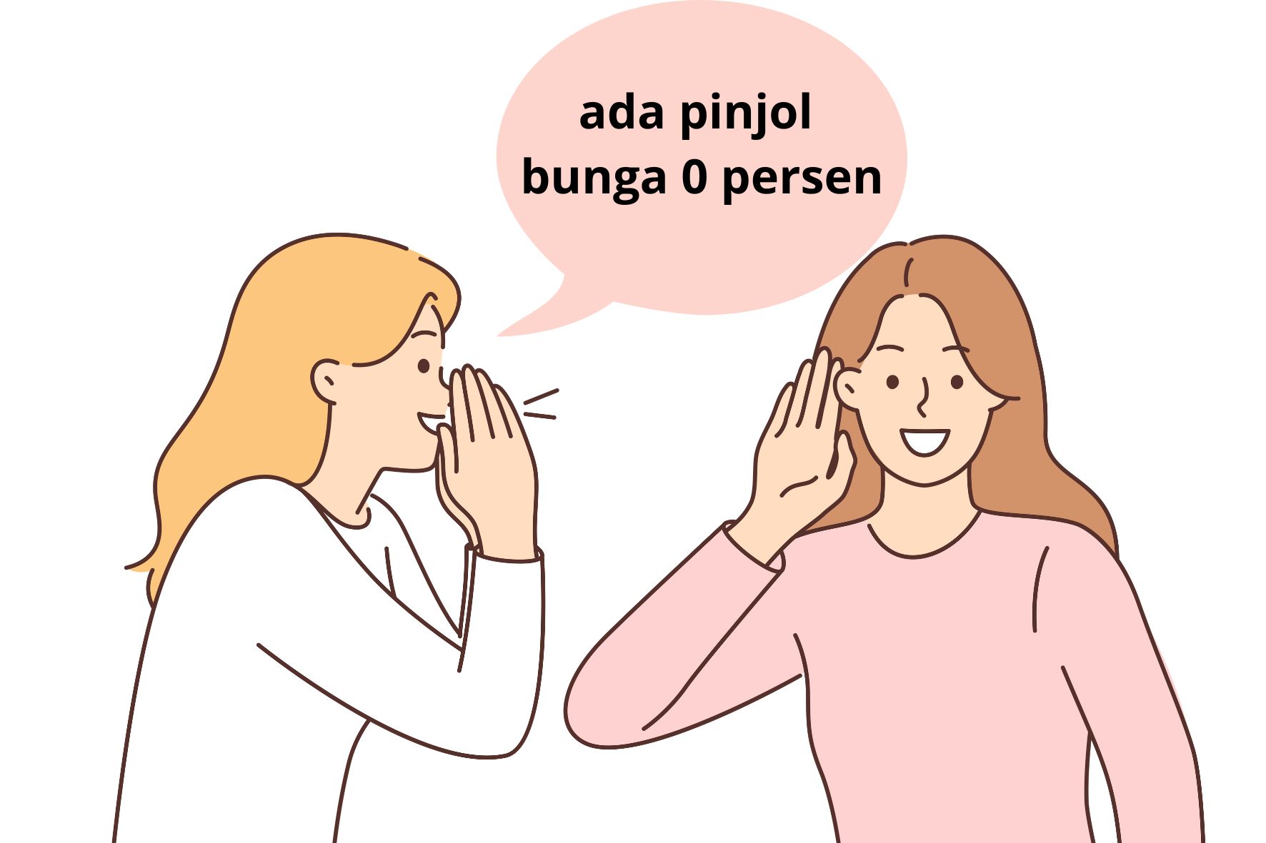 Aplikasi Pinjol Tanpa Bunga Resmi Ojk Beneran Cuma Persen