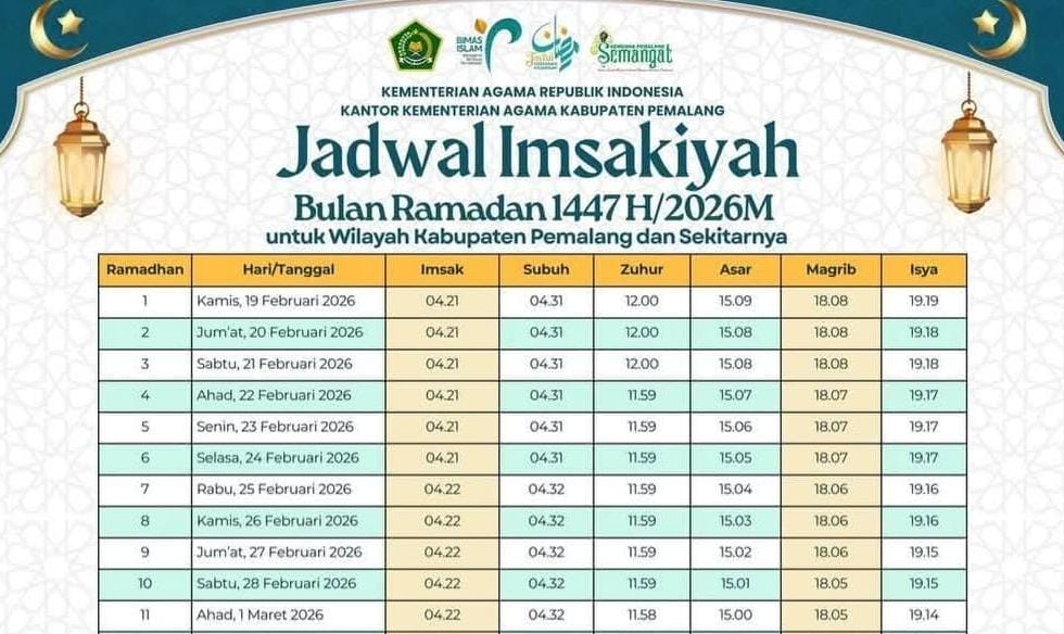 Jadwal Imsakiyah Pemalang 1-30 Ramadan 1447 Hijriyah