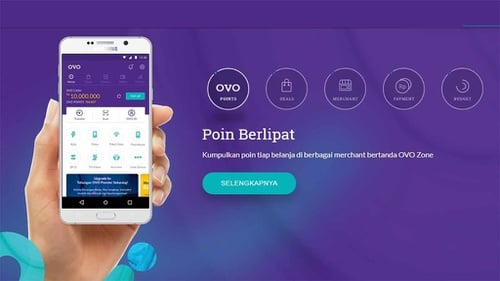 Review 6 Keunggulan OVO Paylater Terbaru, Uprage ke Premiere dan Nikmati Poin Berlipat Setiap Belanja