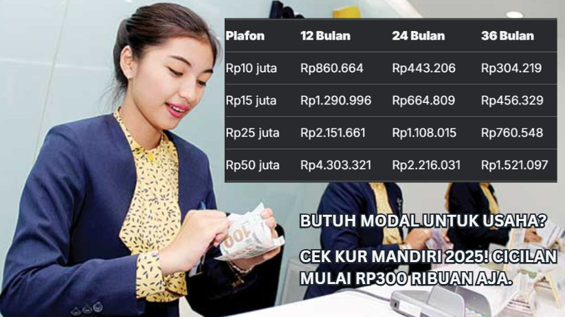Pinjaman Modal Usaha tanpa Jaminan Rp10-50 Juta? Ini Syarat dan Cara Dapatkan KUR Mandiri 2025 untuk Usaha