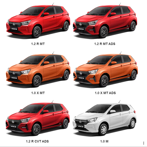 Simulasi Kredit Daihatsu Ayla 2023, Cicilan Cuma 3 Jutaan 60 Bulan Bisa Bawa Pulang Mobil Keren dan Irit