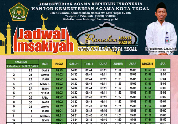 Link Download PDF Jadwal Imsakiyah Puasa Ramadhan 2023 Kota Tegal Lengkap 30 Hari