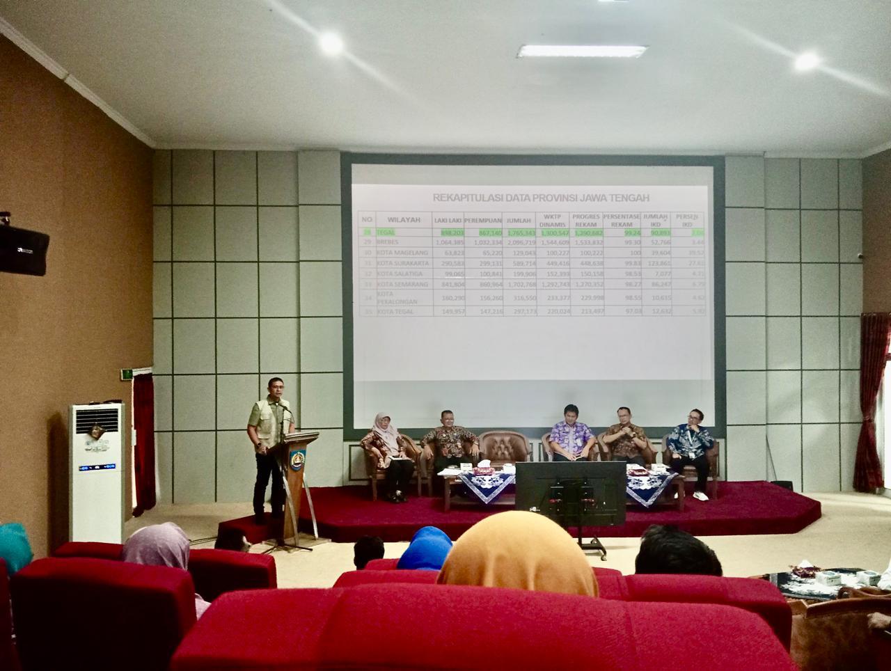 Kabupaten Tegal Jadi Pilot Project Nasional Digitalisasi Bansos