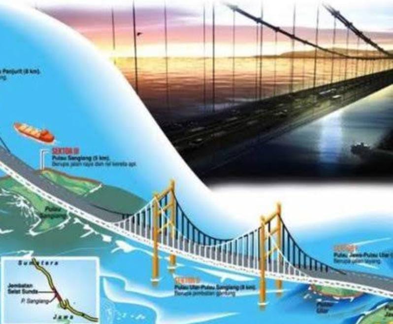 3 Hal yang Buat Jembatan Jawa-Bali Tidak Terrealisasi, Salah Satunya Terkait Konstruksi 
