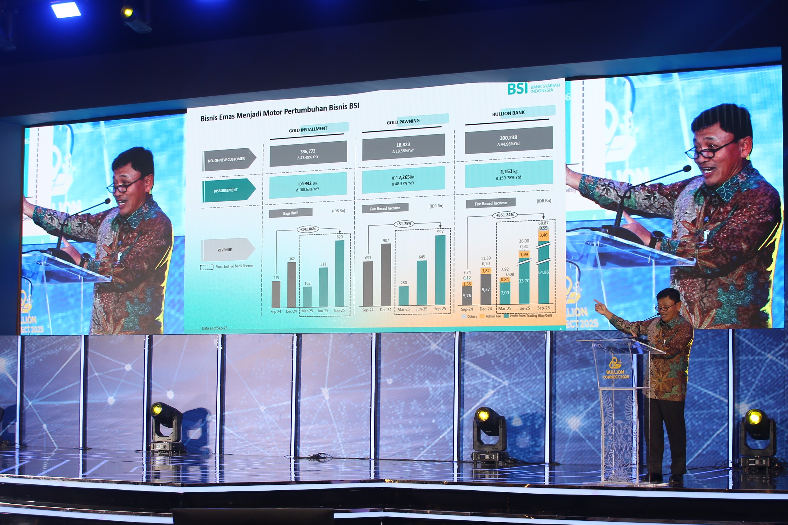 Jalankan Kegiatan Usaha Bulion, BSI Kantongi Izin Jasa Simpanan Emas