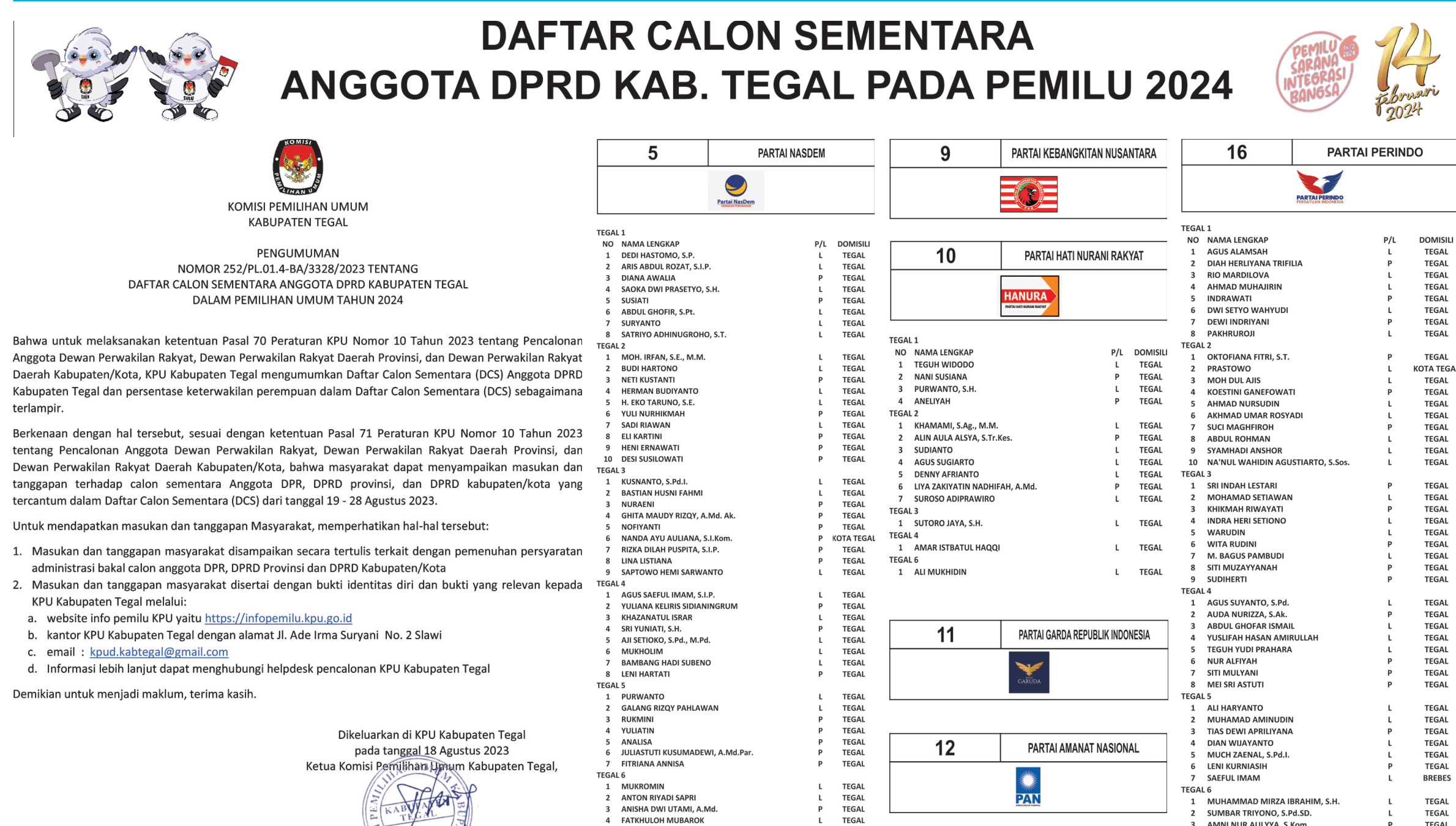KPU Mengumumkan DCS Anggota DPRD Kabupaten Tegal dalam Pemilu 2024, Berikut Link Daftarnya