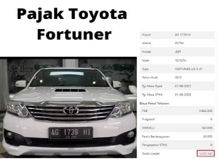 Terbaru! Pajak Tahunan Toyota Fortuner 2023, Paling Rendah Rp2,8 Jutaan Aja?