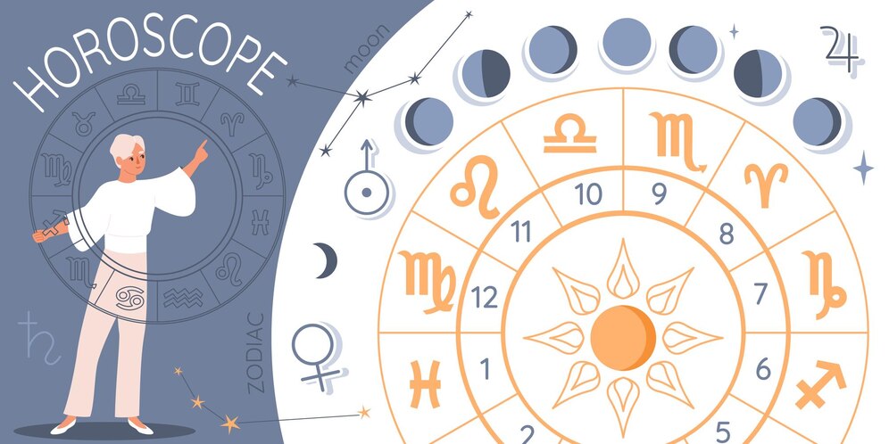 4 Mitos Soal Zodiak yang Selalu Dipercaya, Apakah Anda Termasuk?