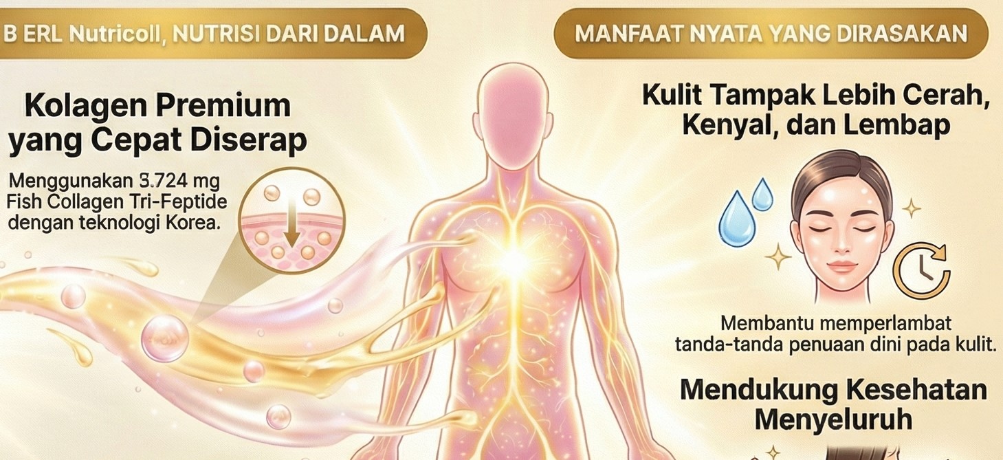 Kulit Kusam, Cepat Lelah, dan Tanda Usia Muncul Lebih Cepat? B ERL Nutricoll Solusi dari Dalam