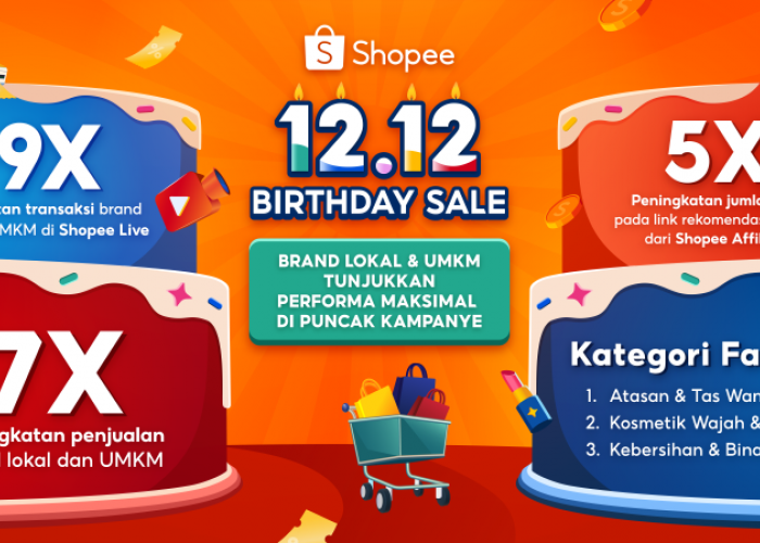 Penjualan Brand Lokal dan UMKM Melejit di Shopee 12.12 Birthday Sale, Hingga 7 Kali Lipat!