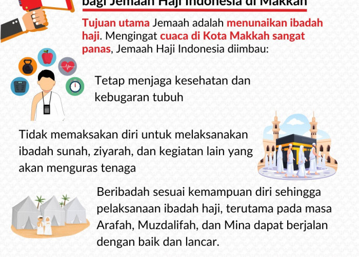 Suhu di Makkah Sampai 45 Derajat Celsius, Jemaah Haji Indonesia Diminta Tidak Memaksakan Diri