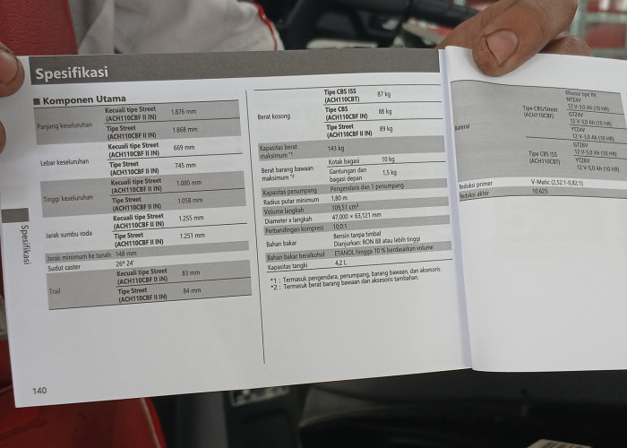 Liburan Aman, Yuk Kenali Batas Beban Ideal Motor Saat Membawa Barang