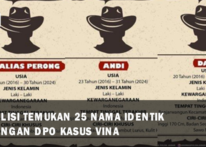 Babak Baru, Polisi Temukan 25 Nama Identik dengan Pelaku Pembunuhan Vina dan Eki Cirebon