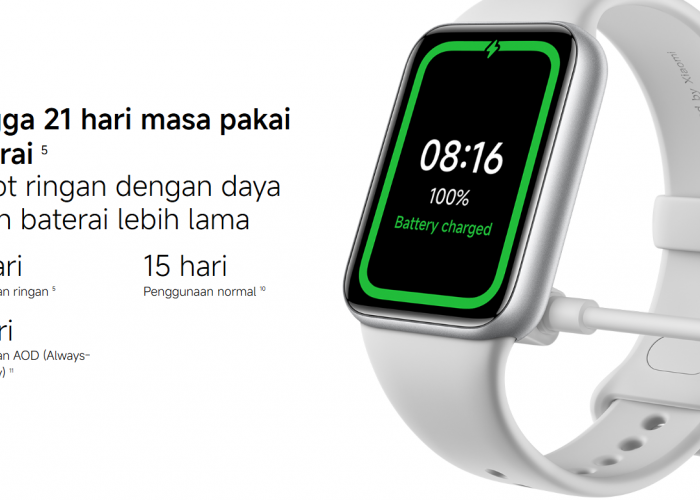 5 Rahasia yang Bikin Daya Tahan Baterai Xiaomi Smart Band 10 Pro Awet 21 Hari Tanpa Cas!