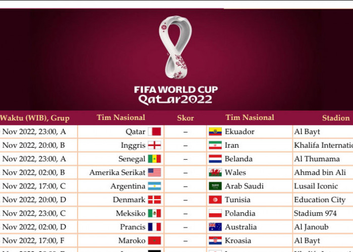 Link Download Jadwal Lengkap Piala Dunia 2022, Bentuk Bagan dan Tabel, Buruan Unduh Gaes
