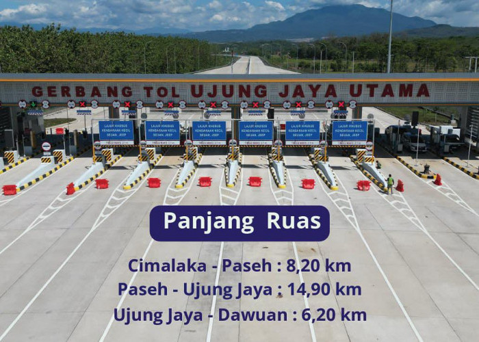 Besok, Tarif Tol Cisumdawu Cimalaka - Dawuan Berlaku Penuh Rp1.250 per Kilometer  