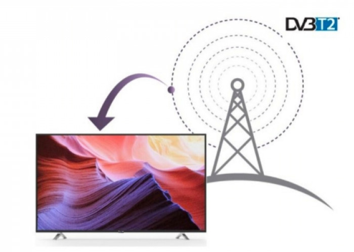 Kelebihan dan Spesifikasi TV LED PANASONIC Layar 43 Inch TH-43H400 Harga Rp4 Jutaan yang Memukau