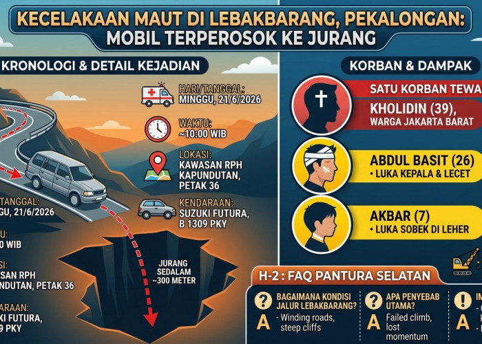Mobil Masuk Jurang 300 Meter di Lebakbarang Pekalongan, Satu Tewas