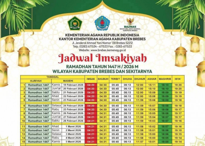 Jadwal Imsakiyah Brebes Ramadan 1447 Hijriyah, Cek Waktu Berbuka Hari Ini