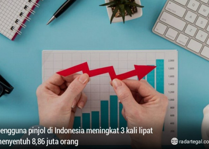 Pengguna Pinjol di Indonesia Meningkat 3 Kali Lipat Menyentuh 8,86 Juta Orang di Tahun 2024, Apa Penyebabnya?