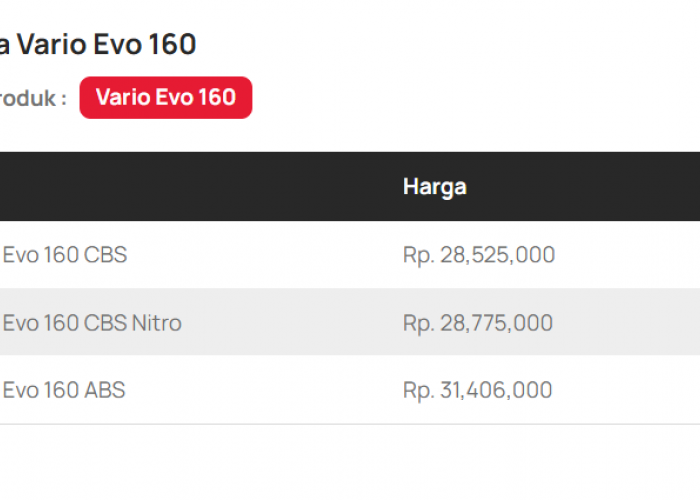 Skema Cicilan Honda Vario EVO 160, Angsuran Ringan Mulai 1 Jutaan
