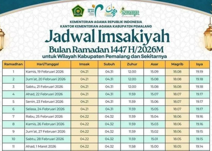 Jadwal Imsakiyah Pemalang 1-30 Ramadan 1447 Hijriyah