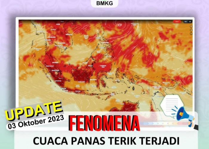 Suhu Panas Diprediksi Melanda Kota Besar di Pulau Jawa, Semarang Tertinggi Capai 37°C