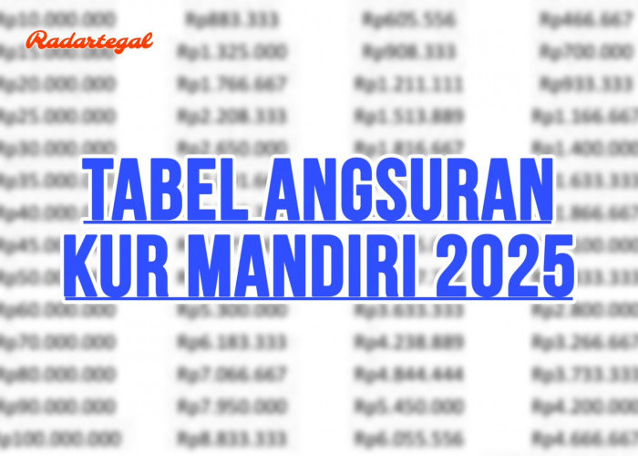 Tabel Angsuran KUR Mandiri 2025 Pinjaman hingga Rp100 Juta, Miliki Bunga Kompetitif