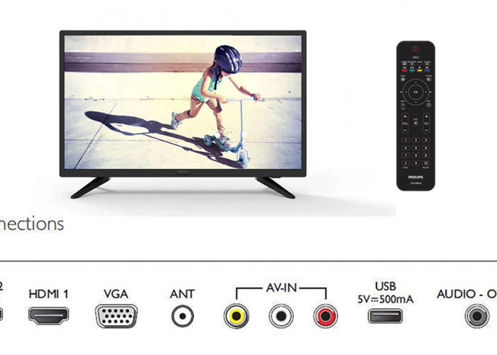 Rekomendasi Smart TV 24 Inch Harga 1 Juta, Berkelas Tanpa Menguras Dompet, Temukan Pilihan Terbaiknya Disini